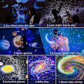 Miniatyrbillede 3 af 5: 7 I 1 Stjerne Planetarium Projektor 360 Roterende Led Galaxy Natlampe Kompatibel Med Soveværelse Loft Værelse Indretning Børnegaver