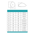 Miniatyrbild 2 av 4: A Pair Drop-shaped Silicone Breast Implants Realistic And Soft Fake Breasts Breast Enlargement Devices NO 1