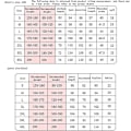 Miniatyrbild 4 av 4: Heating Thermal Underwear Set For Men ,usb Electric Heated Underwear Base Layer Top And Bottom Long Johns Set male-4XL