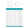Miniatyrbild 2 av 4: A Pair Drop-shaped Silicone Breast Implants Realistic And Soft Fake Breasts Breast Enlargement Devices NO 15