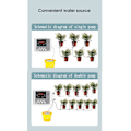 Miniatyrbillede 5 af 5: Intelligent Drypvanding Vandpumpe Timer System Have Automatisk Vandingsenhed Solenergi Opladning Potteplante single pump 10m blue