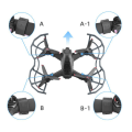 Miniatyrbillede 3 af 4: Propelskærm til DJI FPV Combo Sort