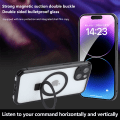 Pikkukuva 2 / 7: Läpinäkyvä, magneettinen kotelo iPhonelle iPhone 13
