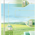 Miniatyrbild 9 av 11: Magnetisk fönsterputsare för 5-25 mm glastjocklek