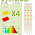 Miniatyrbild 9 av 11: INF LED Ljuspaneler för Växter - EU Adapter