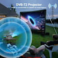 Pikkukuva 3 / 4: Sähköinen tarkennus 4K-projektori: Kannettava, ulkokäyttöön sopiva ja monipuolinen