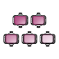 Pikkukuva 8 / 11: 5 suodattimen sarja Sunnylife ND 8/16/32/64/128 DJI Avata 2:lle