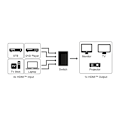 Miniatyrbild 7 av 11: Manuell HDMI™-omkopplare 4 till 1