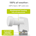 Miniatyrbild 9 av 10: Universal Twin LNB