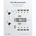 Miniatyrbild 7 av 11: Sat multi-switch 9 ingångar/12 utgångar