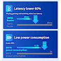 Pikkukuva 10 / 11: WiFi 6 Range Extender - musta