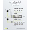 Miniatyrbild 7 av 11: Sat multi-switch 9 ingångar/16 utgångar