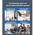 Pikkukuva 7 / 11: WiFi Range Extender – tehosta verkkoasi