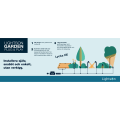 Miniatyrbild 8 av 8: Capella In-ground-markspot 270lm Ø6,5cm