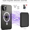Miniatyrbillede 3 af 5: INF Magnetisk kortholder til iPhone 12/13 serie PU læder Sort