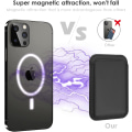 Miniatyrbillede 3 af 5: Magnetisk kortholder til iPhone 12/13 serie PU læder Sort