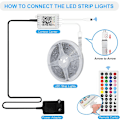 Miniatyrbillede 2 af 4: 20 meter LED lysliste / lysliste med 5050 RGB LED lys