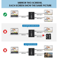 Pikkukuva 7 / 10: INF HDMI-jakaja 1x2 kahdelle näytölle 3D / 4K / 1080p