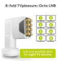 Miniatyrbild 9 av 11: Universal Octo LNB