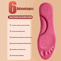 Miniatyrbild 3 av 7: Självuppvärmande innersula med konstant temperatur 1 par Fuchsia 39/40