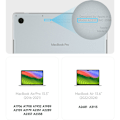 Pikkukuva 8 / 9: Näytönsuoja MacBookille MacBook Pro 16 (2019/2021/2023)