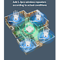 Pikkukuva 8 / 11: WiFi Range Extender – tehosta verkkoasi