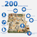 Miniatyrbillede 5 af 8: CS119 WiFi Smart Home Security Alarm System - Hvid
