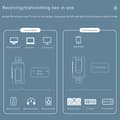 Miniatyrbillede 4 af 11: 2-i-1 Bluetooth-lydsender/-modtager Bluetooth-adapter 5.0 Black Black