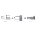 Miniatyrbild 5 av 5: USB-C Hub 3-port