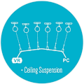 Miniatyrbild 6 av 11: VR Headset Kabelhantering Infällbart Trissesystem (6-pack)