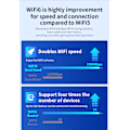 Pikkukuva 9 / 11: WiFi 6 Range Extender - musta