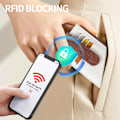 Miniatyrbillede 4 af 5: RFID-blokerende pung med lynlås, kortholder i læder Hvid