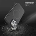 Miniatyrbild 5 av 5: Bulk Buy Compatible For iPhone 15 Pro Magnetic Case Solid Color PC Phone Case Compatible with MagSafe (Blue)