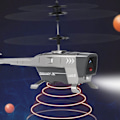 Miniatyrbild 4 av 8: RC Helikopter Anti Collision Fjärrkontroll Flygplansleksak RC Propeller Plane Present för barn