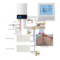 Miniatyrbillede 5 af 8: Elektronisk digital termostat med LCD-skærm Væghængt Smart Termostat Gulvvarme Temperaturregulator