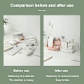 Miniatyrbillede 3 af 8: Makeup Multi Grid Organizer Kosmetisk Opbevaringsboks Kontor Desktop Diverse Beholder Hjem Make Up Display Stativ