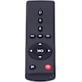 Miniatyrbild 4 av 7: Tx3 Mini Fjärrkontroll Tx3 Mini Abs Shell+Silikonknapp Svart Tx3 Fjärrkontroll Passar för Android Tv Box För Tanix Tx3Max Tx3 Tx6 Tx8 Tx9S
