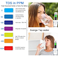 Miniatyrbild 5 av 5: pH-mätare pH TDS och EC temperaturtestare BIO 5 i 1 vattenkvalitetstestare med LCD-display, digital vattenkvalitetstestare (ATC) för dricksvatten,