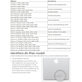 Miniatyrbild 2 av 3: Skärmskydd iPad Air/Pro/Mini 1/2/3/4/5/6/7/8/11 - Välj modell Transparent iPad Mini 3/2/1 (2014/2013/2012) Transparent iPad Mini 3/2/1 (2014/2013/2012)