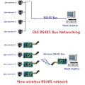 Miniatyrbild 2 av 9: RS485 trådlös repeatermodul med 433M/868M FSK UHF, transparent överföring och flera applikationer null - 868M null - 868M