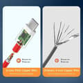 Miniatyrbillede 5 af 6: PD 65W til Oneplus USB Type C til Type C Superhurtig opladningsdatakabel til 12 11 10 Pro 9 9R 8T 8 7T 7 5A Hurtig opladerkabel Type C til Type C 2m Type Type C To Type C 2m