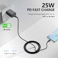 Miniatyrbild 5 av 5: 2-pack snabbladdare för Samsung Galaxy S22, S21, Note 20, 25 W USB C-väggladdare, supersnabbladdare typ C-block och 1,8 m