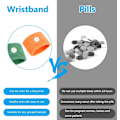Miniatyrbillede 4 af 5: Motion Sickness Wristbands, 6 par naturlige sygdomsbånd til K