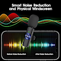 Miniatyrbillede 2 af 5: 2-pak trådløs lavalier-mikrofon til iPhone iPad, reversmikrofoner