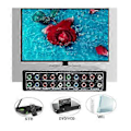 Miniatyrbild 3 av 5: RGB Komponent Switch Selector 5 RCA 3-vägs YPBPR Kabel Komponent Switch AV Switcher för PS2 Wii Xbox
