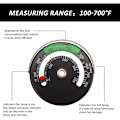 Miniatyrbillede 3 af 5: Magnetisk komfurtermometer Brandkomfurtermometer Måler til træ