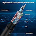 Miniatyrbild 4 av 5: 90° Vinklad DisplayPort DP1.4 Kabel Silikon Videokabel för Extrema Temperaturer 8K60Hz 4K/144Hz Hög Definition 100cm left elbow