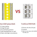 Miniatyrbilde 3 av 5: [Ny versjon] TOMOL Super Lys COB LED Bærbar skrivebordslampe Reiselampe: Foldbar, Berøringsfølsom kontroll, 3 justerbare lysstyrkenivåer, batteri og