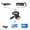 Miniatyrbilde 2 av 4: Scart til HDMI Audio Video Adapter for HDTV/DVD/Dekoder/PS3/PA
