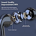 Miniatyrbilde 5 av 5: Trådløse Bluetooth-kompatible 5.2 hodetelefoner med nakkebøyle, magnetisk LED-display og HIFI-headset